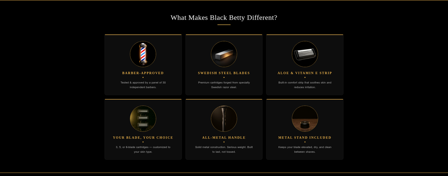 wholesale starter kits.